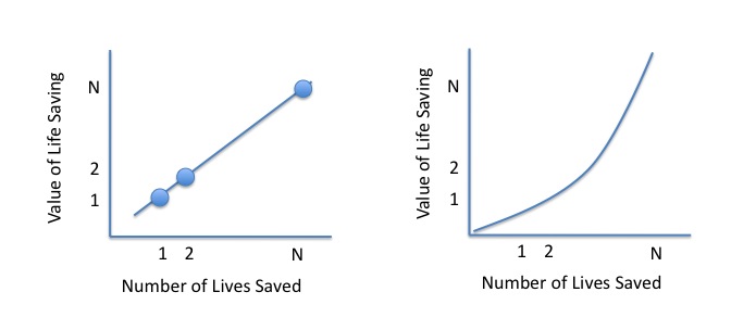 Normative Vigenti e Procedure di Prevenzione degli Incidenti Professionali