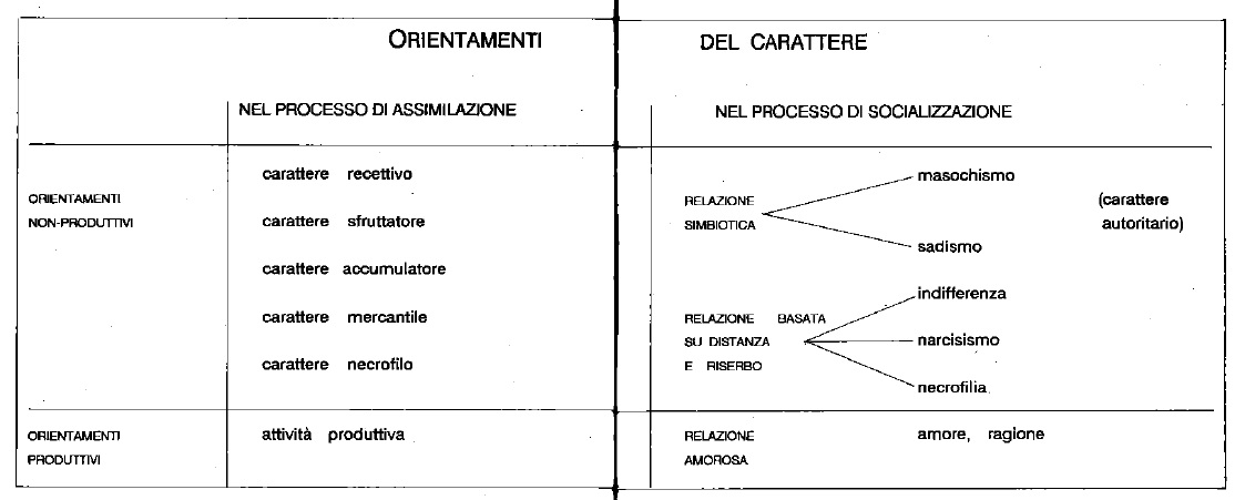 3. Orientamenti e raccomandazioni per sfruttare‍ al meglio i corsi di sicurezza sul⁤ lavoro