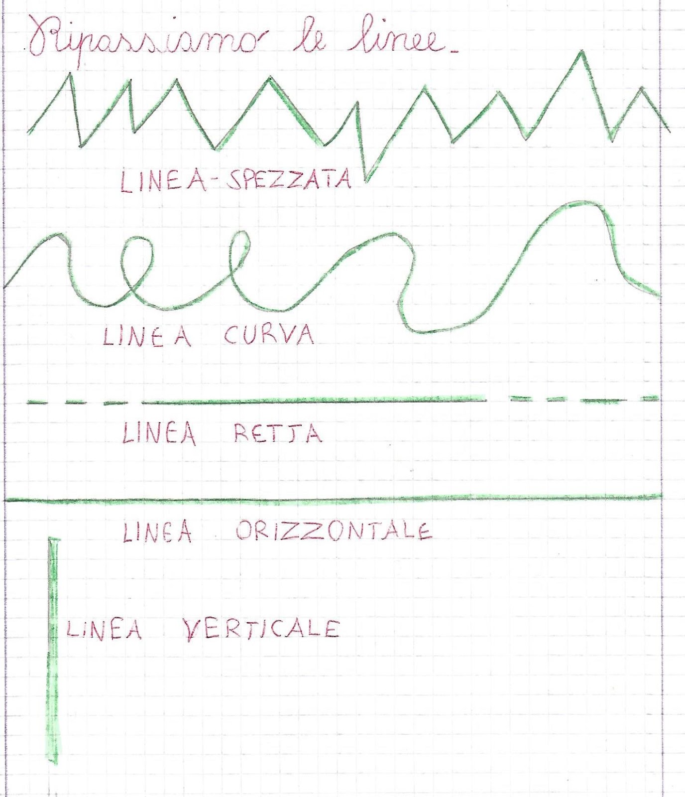 Corsi sicurezza sul lavoro: linee guida e normative da seguire - Dodalo ...