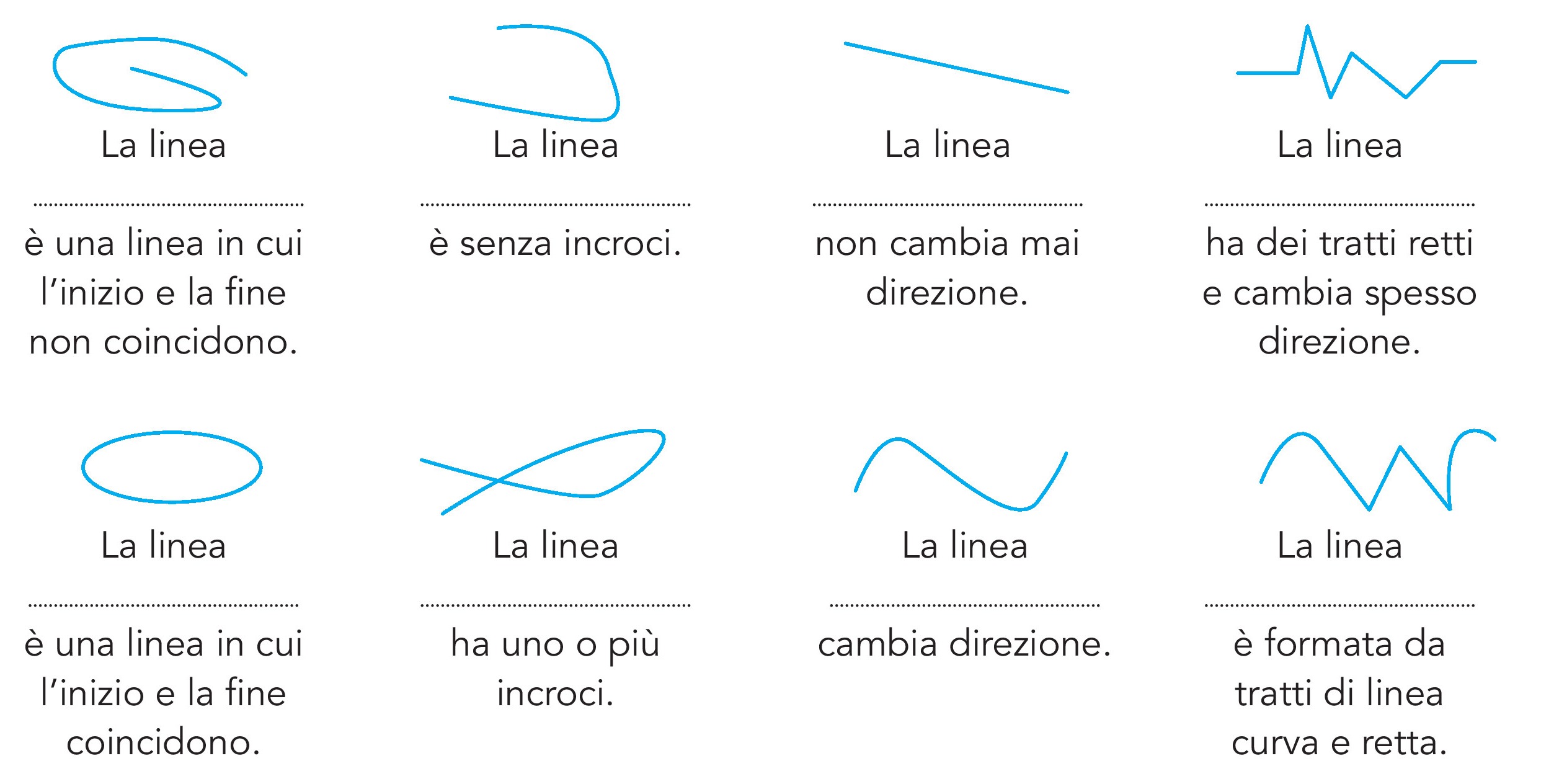 - Linee guida per la pianificazione e‍ l'organizzazione del ⁤corso di sicurezza sul ​lavoro