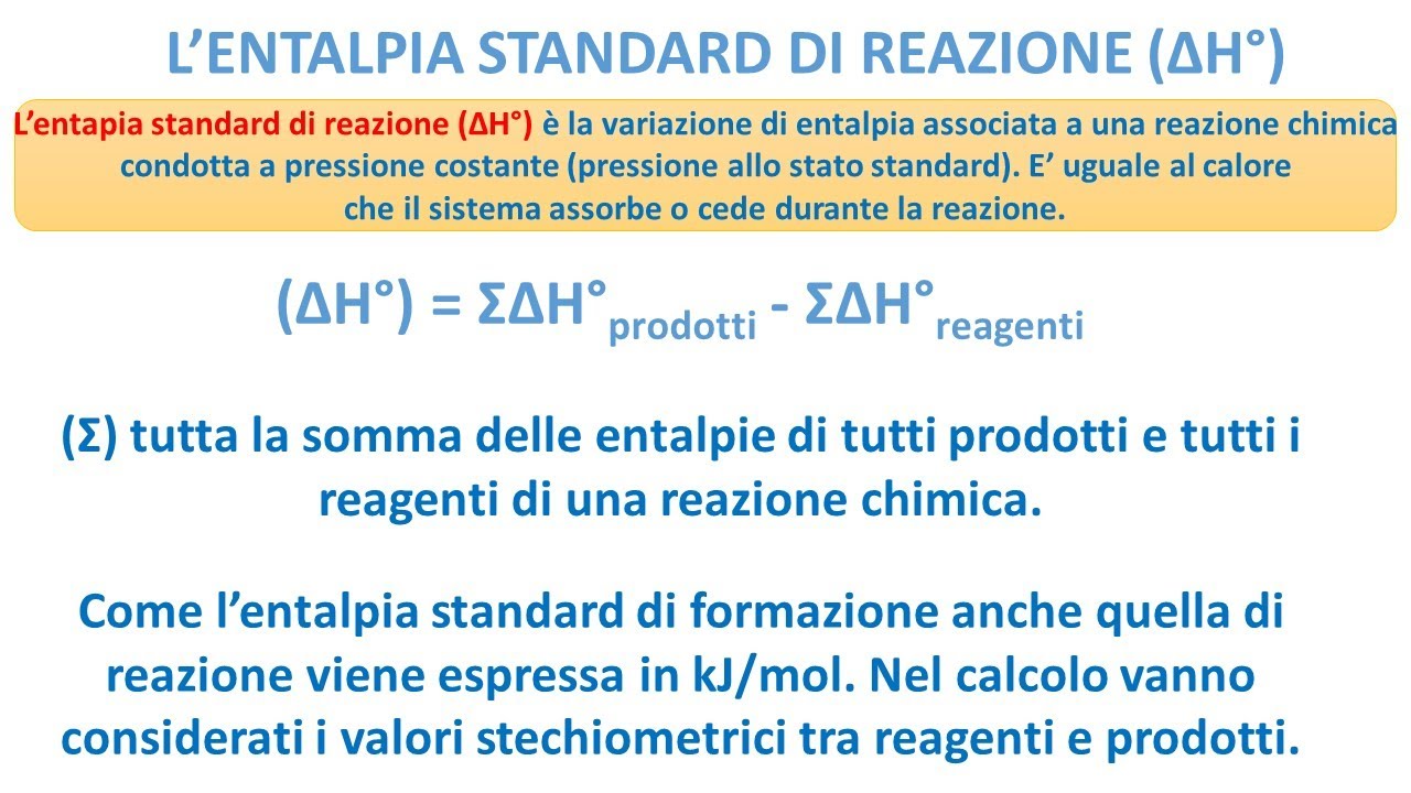 Formazione standard per sicurezza sul lavoro