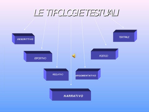 Tipologie di corsi ‌disponibili e obiettivi formativi