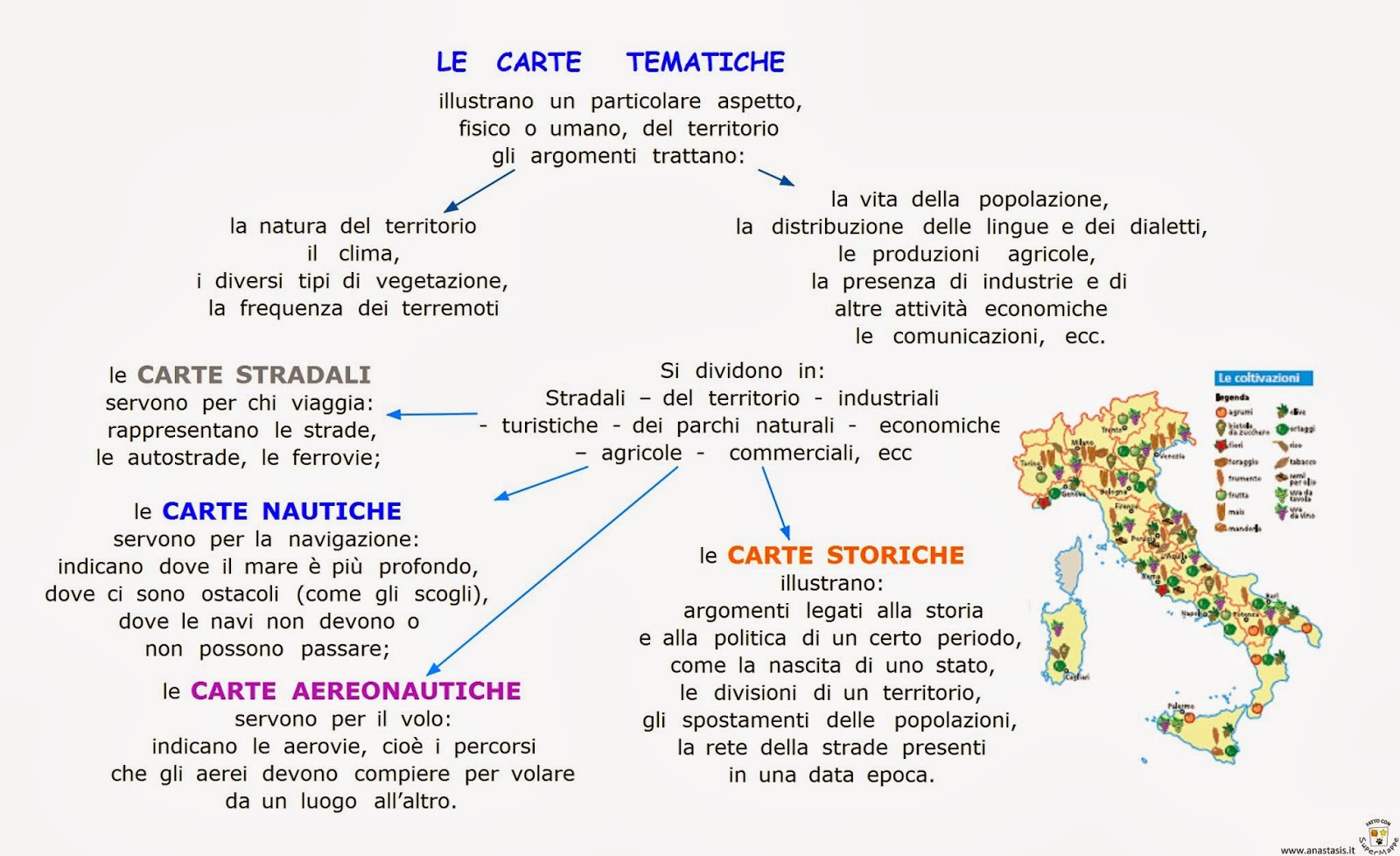 - ⁢Le​ tematiche ⁤affrontate nei corsi di ⁤formazione sulla sicurezza sul lavoro