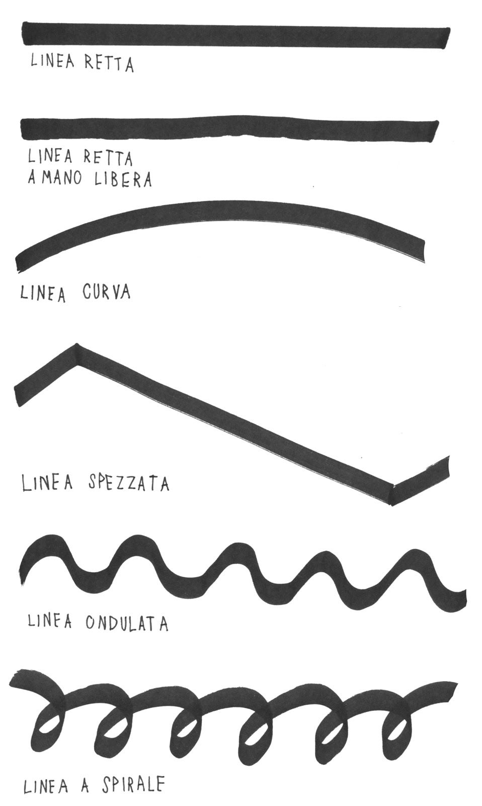 Linee guida e best practices per garantire la sicurezza sul posto di lavoro