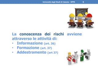 Importanza dei corsi sicurezza, normativa nei luoghi di lavoro