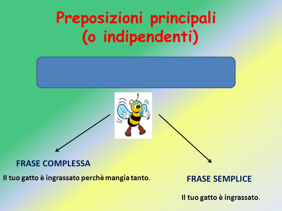 - ⁤Principali rischi presenti ⁤sul‌ luogo di lavoro