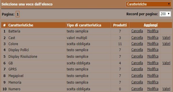 - Caratteristiche principali dei corsi di sicurezza sul lavoro