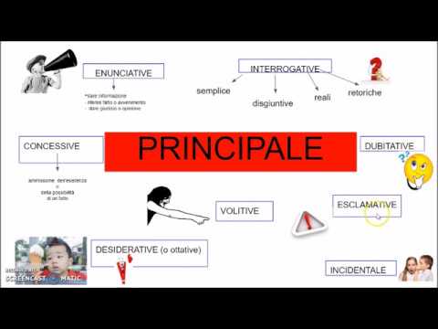 Principali rischi e misure preventive